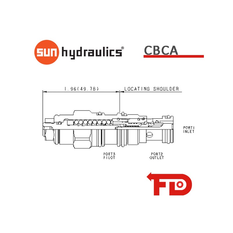Sun Hydraulics CBCALHN Counterbalance Valve Flodraulic Germany