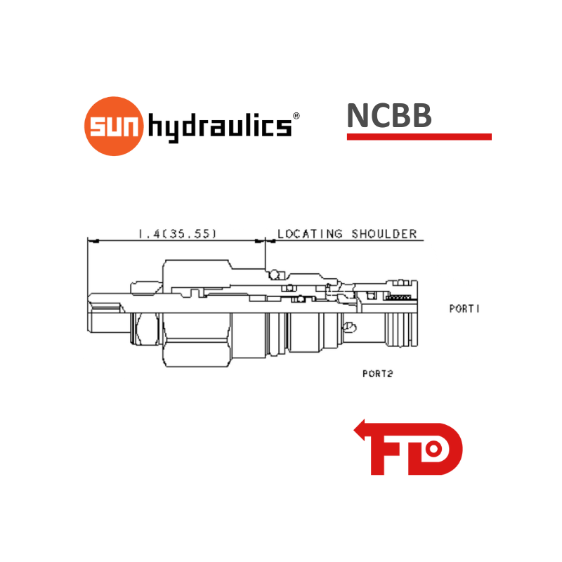 Sun Hydraulics NCBBLCN Needle valve Flodraulic Germany