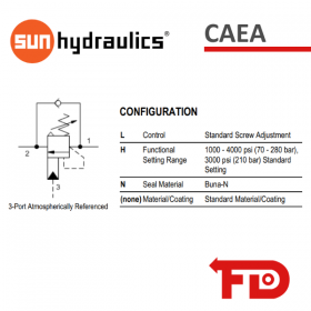 CAEALHN - RELIEVING VALVE | SUN HYDRAULICS