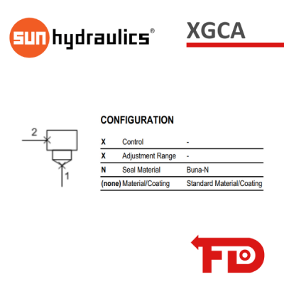 XGCAXXN - CAVITY PLUG | SUN HYDRAULICS