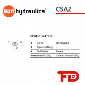 CSAZXXN - SHUTTLE VALVE | SUN HYDRAULICS