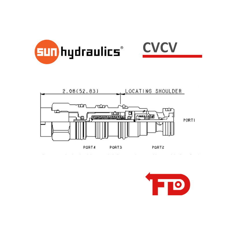 Sun Hydraulics CVCVXCN Pilot to open check valve FD Germany