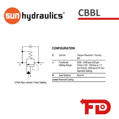 CBBLCJN - SENKBREMSHALTEVENTIL| SUN HYDRAULICS