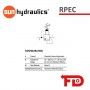 RPECLEN - RELIEF VALVE | SUN HYDRAULICS