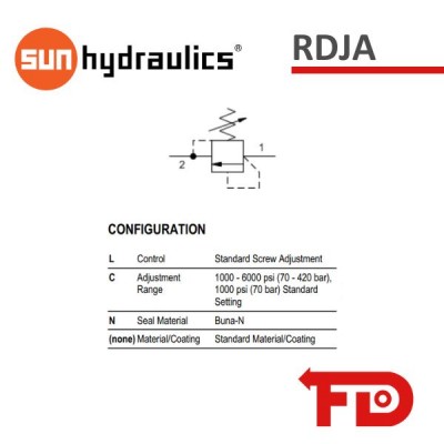 RDJALCN - DRUCKBEGRENZUNGSVENTIL| SUN HYDRAULICS