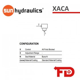 XACAXXN - CAVITY PLUG | SUN HYDRAULICS