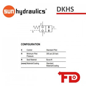 DKHSXHN - LOGIC ELEMENT| SUN HYDRAULICS