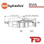 RVIALCN - RELIEF VALVE | SUN HYDRAULICS