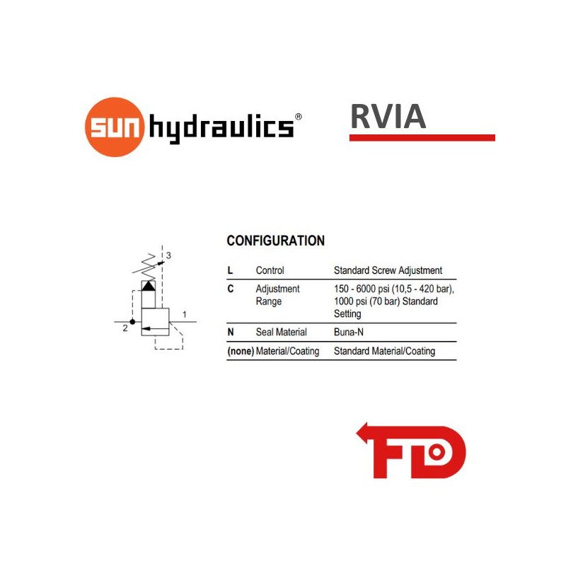 Sun Hydraulics RVIALCN - Relief Valve - Flodraulic Germany