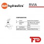 RVIALCN - RELIEF VALVE | SUN HYDRAULICS