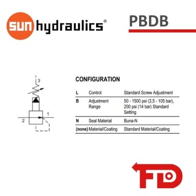 PBDBLBN - REDUCING VALVE | SUN HYDRAULICS