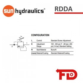 RDDALEN - DRUCKBEGRENZUNGSVENTIL | SUN HYDRAULICS