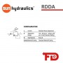 RDDALEN - RELIEF VALVE | SUN HYDRAULICS