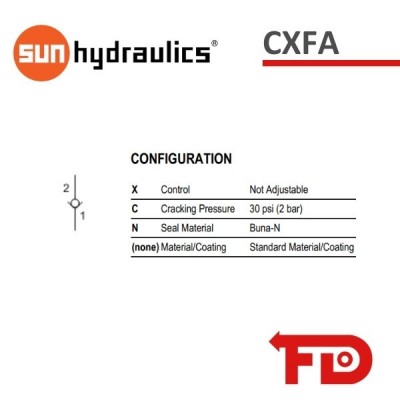 CXFAXCN - RUCKSCHLAGVENTIL | SUN HYDRAULICS