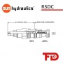 RSDCLAN - DRUCKFOLGEFUNKION VENTIL| SUN HYDRAULICS