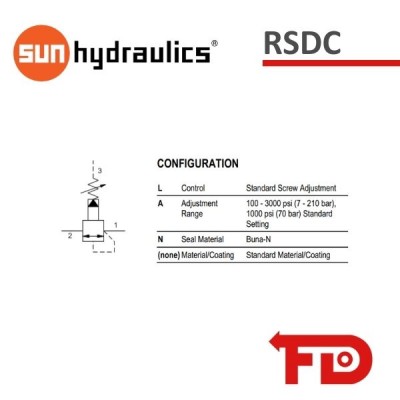 RSDCLAN - DRUCKFOLGEFUNKION VENTIL| SUN HYDRAULICS