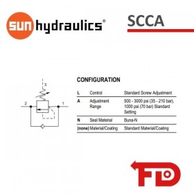 SCCALAN - SEQUENCE VALVE | SUN HYDRAULICS