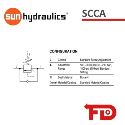 SCCALAN - DRUCKFOLGEVENTIL | SUN HYDRAULICS