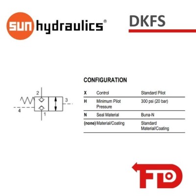 DKFSXHN - LOGIKELEMENT| SUN HYDRAULICS