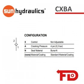 CXBAXAN - CHECK VALVE | SUN HYDRAULICS