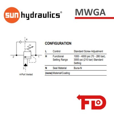 MWGALHN - SENKBREMSHALTEVENTIL - MWGALHN - SUN Hydraulics