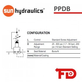 PPDBLDN - REDUCING/RELIEVING VALVE - SUN HYDRAULICS