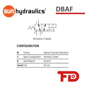 DBAFMCN - SOLENOID-OPERATED SPOOL VALVE - SUN HYDRAULICS