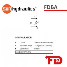 FDBALAN - UMGEHUNGSRUCKSCHLAGVENTIL - SUN HYDRAULICS