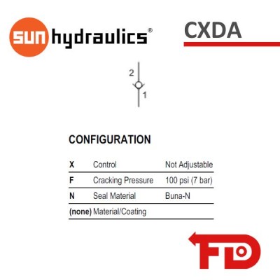 CXDAXFN - RUCKSCHLAGVENTIL - SUN HYDRAULICS