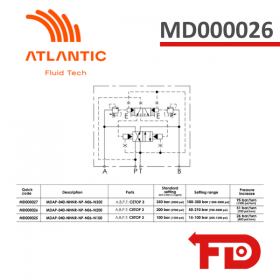 MD000026 - MDAP-040-NNNR AUTOMATISCHES RICHTUNGSVENTIL - ATLANTIC FLUID TECH