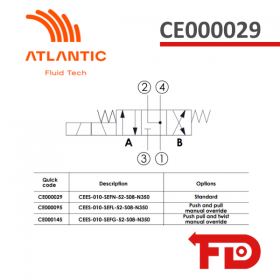 CE000029 - CEES-010-SEFN-52 SOLENOID OPERATED CARTRIDGE - ATLANTIC FLUID TECH