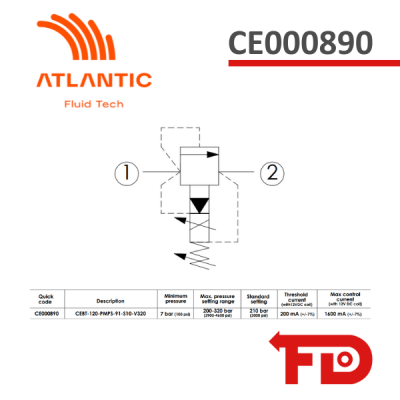 CE000890 - ÜBERDRUCKVENTIL – ATLANTIC FLUID TECH