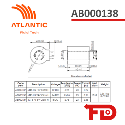 AB000138 - M15 SERIES COIL - ATLANTIC FLUID TECH