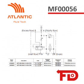 MF000056 - FLOW REGULATOR MANIFOLD - ATLANTIC FLUID TECH