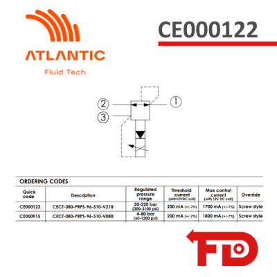 CE000122 - REDUCING/RELIEVING VALVE - ATLANTIC FLUID TECH