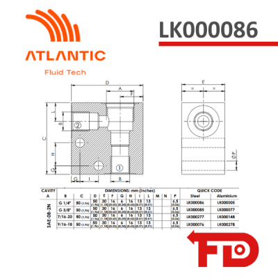LK000086 - MANIFOLD SAE-XX-2N - ATLANTIC FLUID TECH