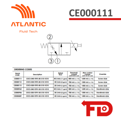 CE000111 - STROMREGELFUNKTION VENTIL CECS-040-FSPS - ATLANTIC FLUID TECH
