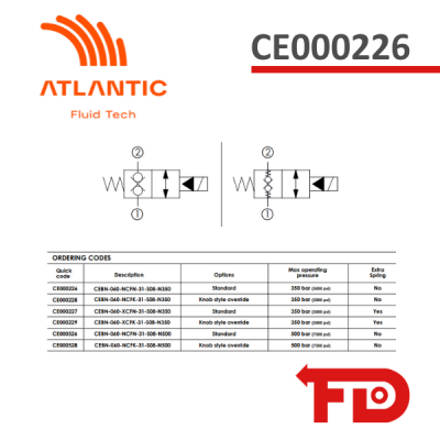 CE000226 - MAGNETBETRIEBENE KARTUSCHE CEBN-060-NCFN-31 - ATLANTIC FLUID TECH