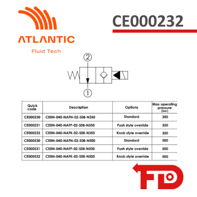 CE000232 - SOLENOID OPERATED CARTRIDGE - ATLANTIC FLUID TECH