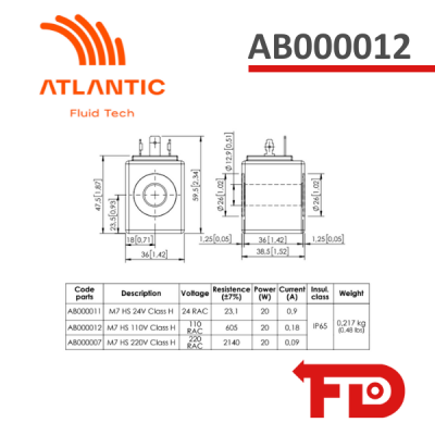 AB000012 - M7 SERIES COIL - ATLANTIC FLUID TECH