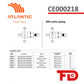 CE000218 - 2-WAY - CEBN-060-NCFN-05-S08-N350 - ATLANTIC FLUID TECH
