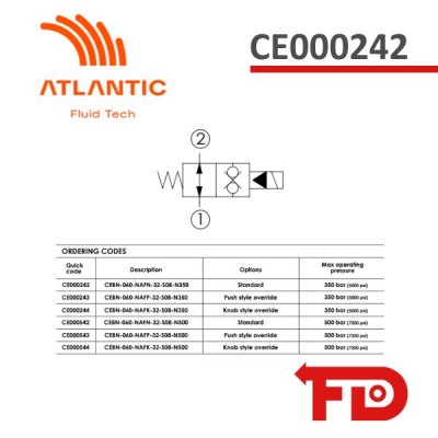 CE000242 - 2-WAY - CEBN-060-NAFN-32-S08-N350 - ATLANTIC FLUID TECH