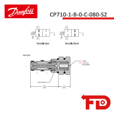 133028 - DIRECTIONAL CONTROL VALVE CP710-1-B-0-O-080-S2 - DANFOSS