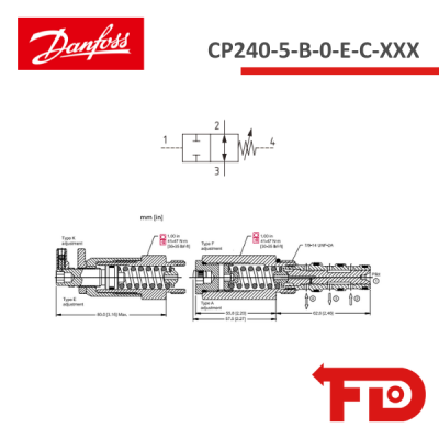 139659.000 - WEGEVENTIL CP240-5-B-0-E-C-XXX - DANFOSS