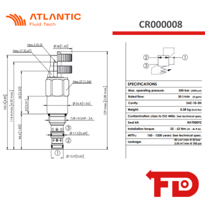 CR000008 - PRESSURE CONTROL CPRL-030-DNNR-VN-S10-N050 - Atlantic Fluid Tech