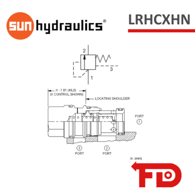 LRHCXHN - LOGISCHES ELEMENT - SUN HYDRAULICS