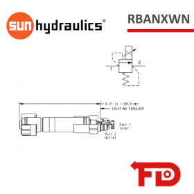 RBANXWN - DRUCKBEGRENZUNGSVENTIL - SUN HYDRAULICS