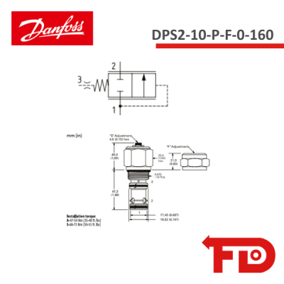 566089 - LOGIKELEMENT DPS2-10-P-F-0-160 - DANFOSS
