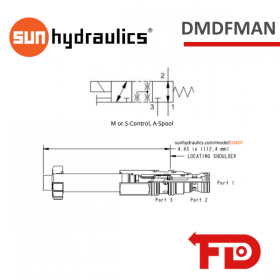 DMDFMAN - 3-WAY - DMDFMAN - SUN HYDRAULICS
