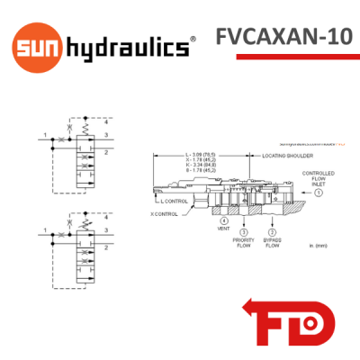 FVCAXAN-10 - LOGIC ELEMENT - FVCAXAN-10 - SUN HYDRAULICS